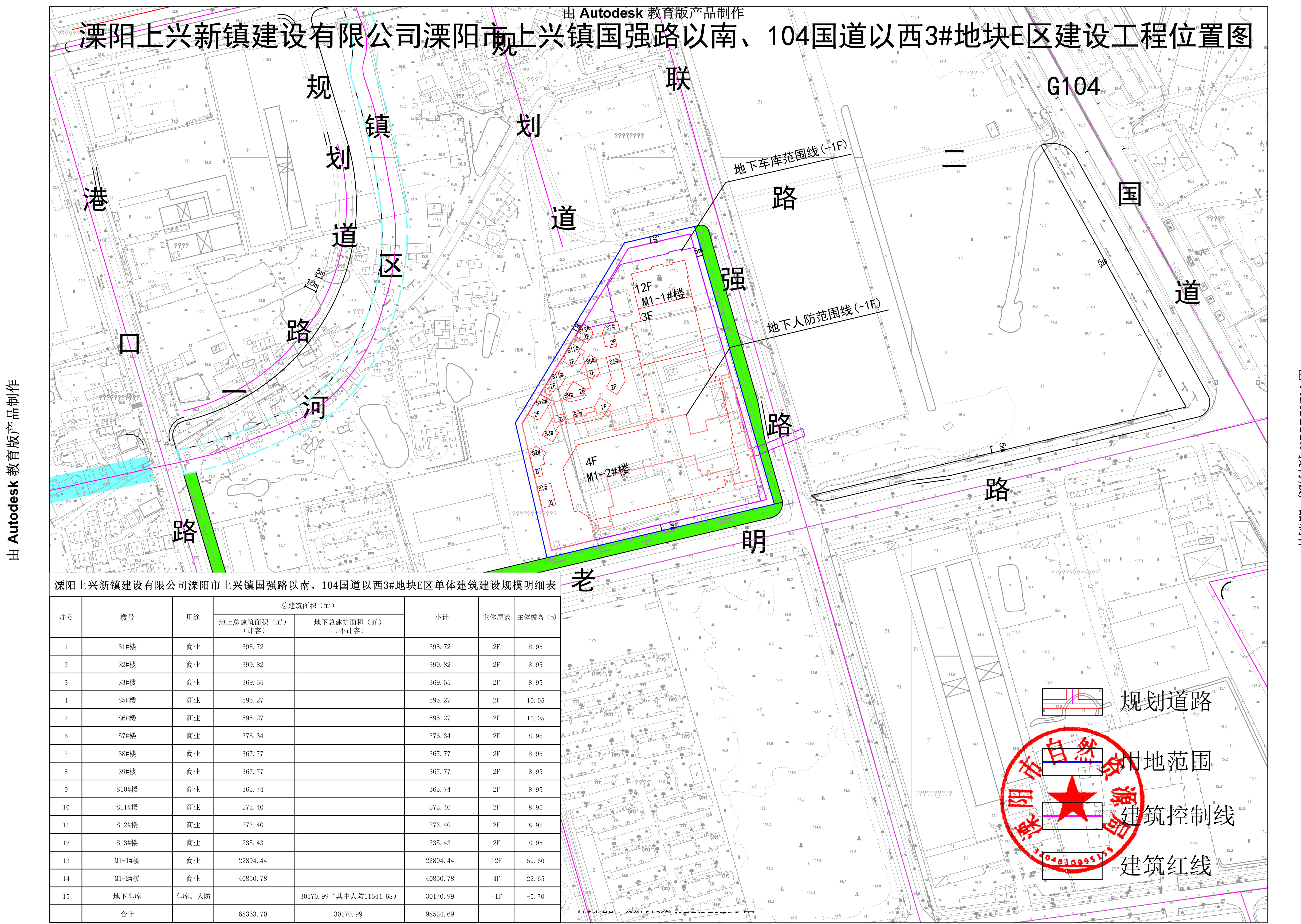 溧阳市上兴镇国强路以南104国道以西3地块e区建设工程规划许可证公布